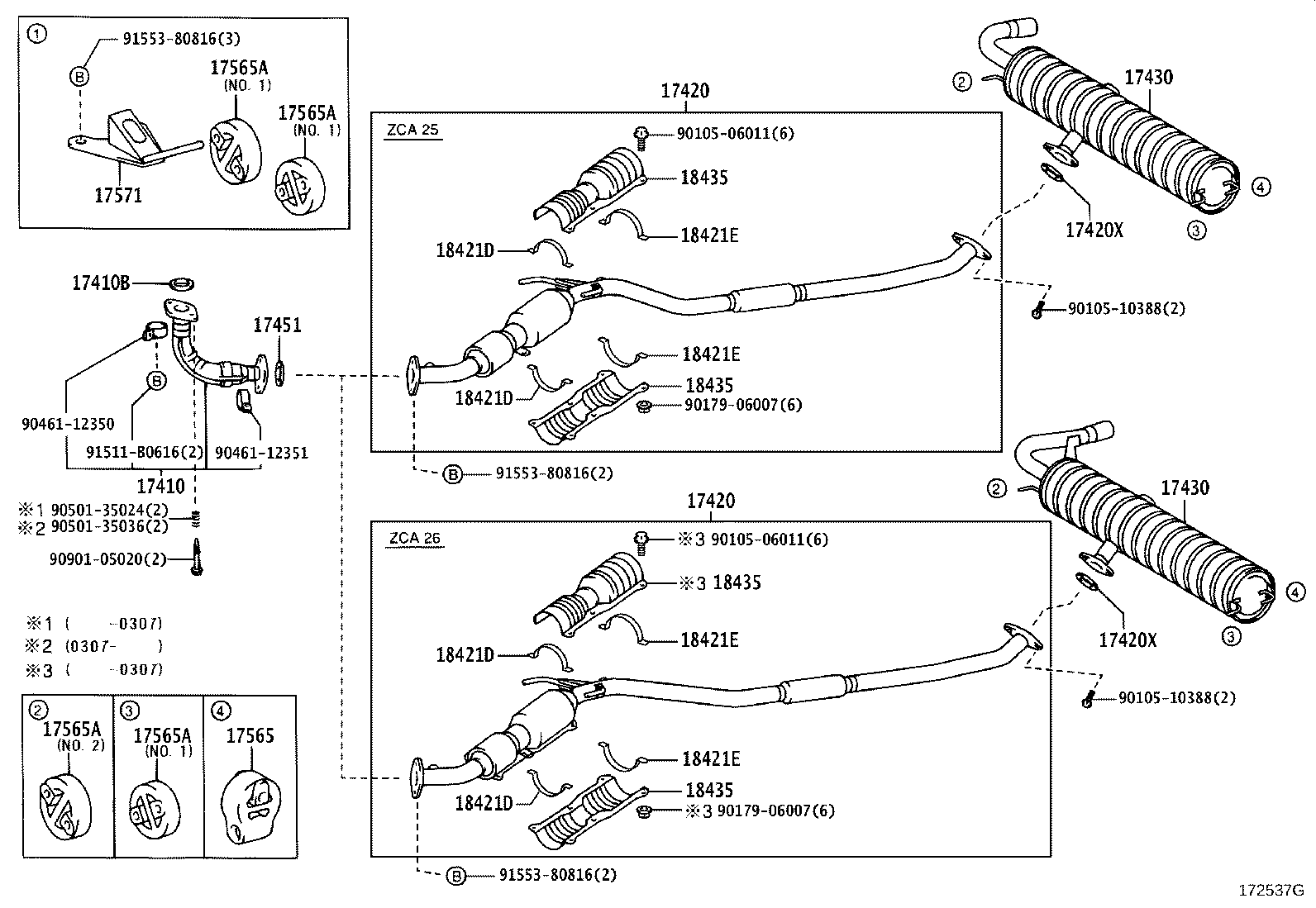 Figure 172537G