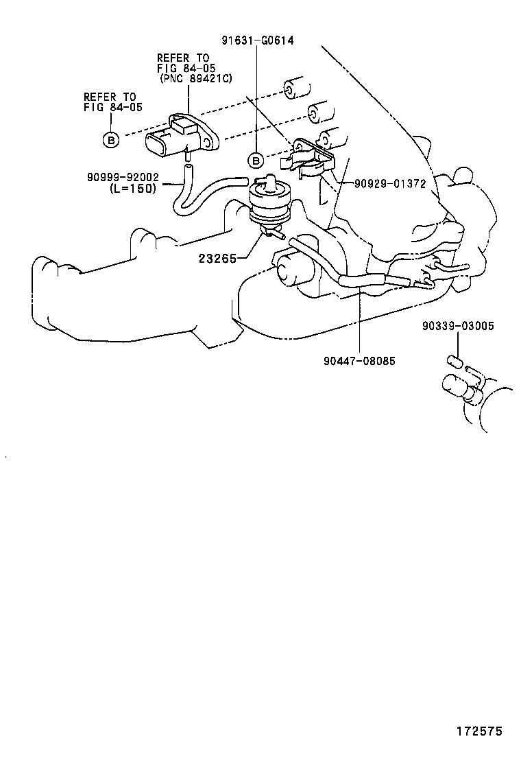 Figure 172575