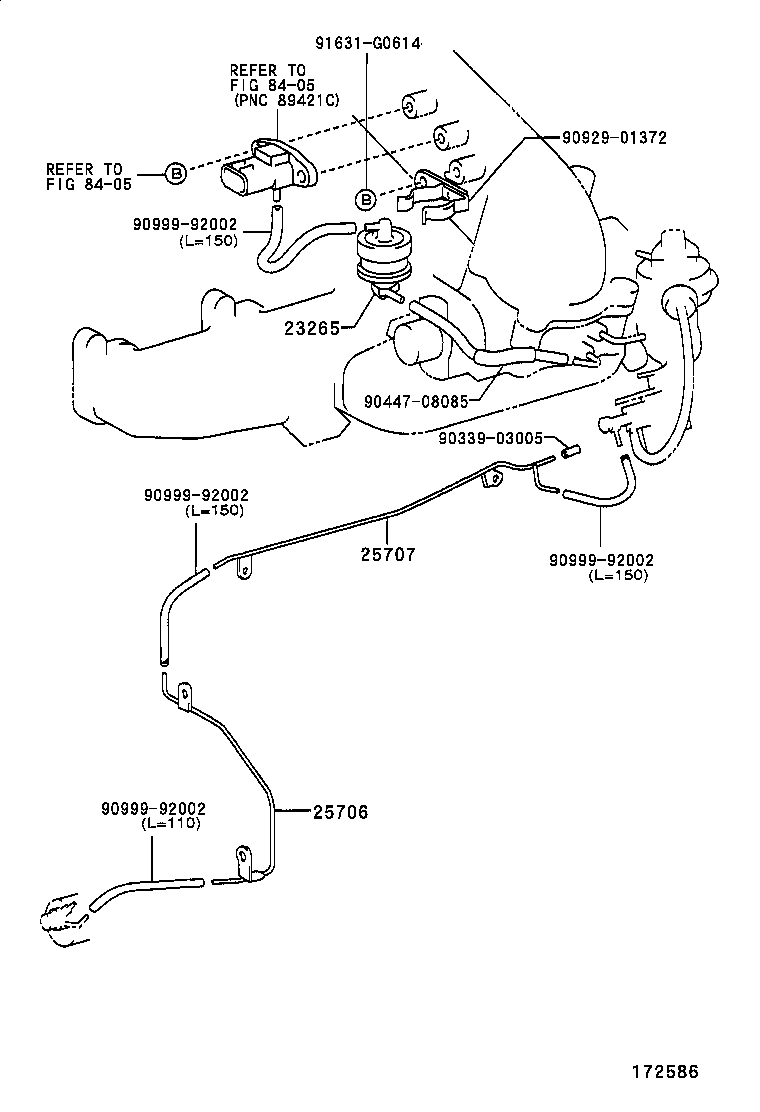 Figure 172586