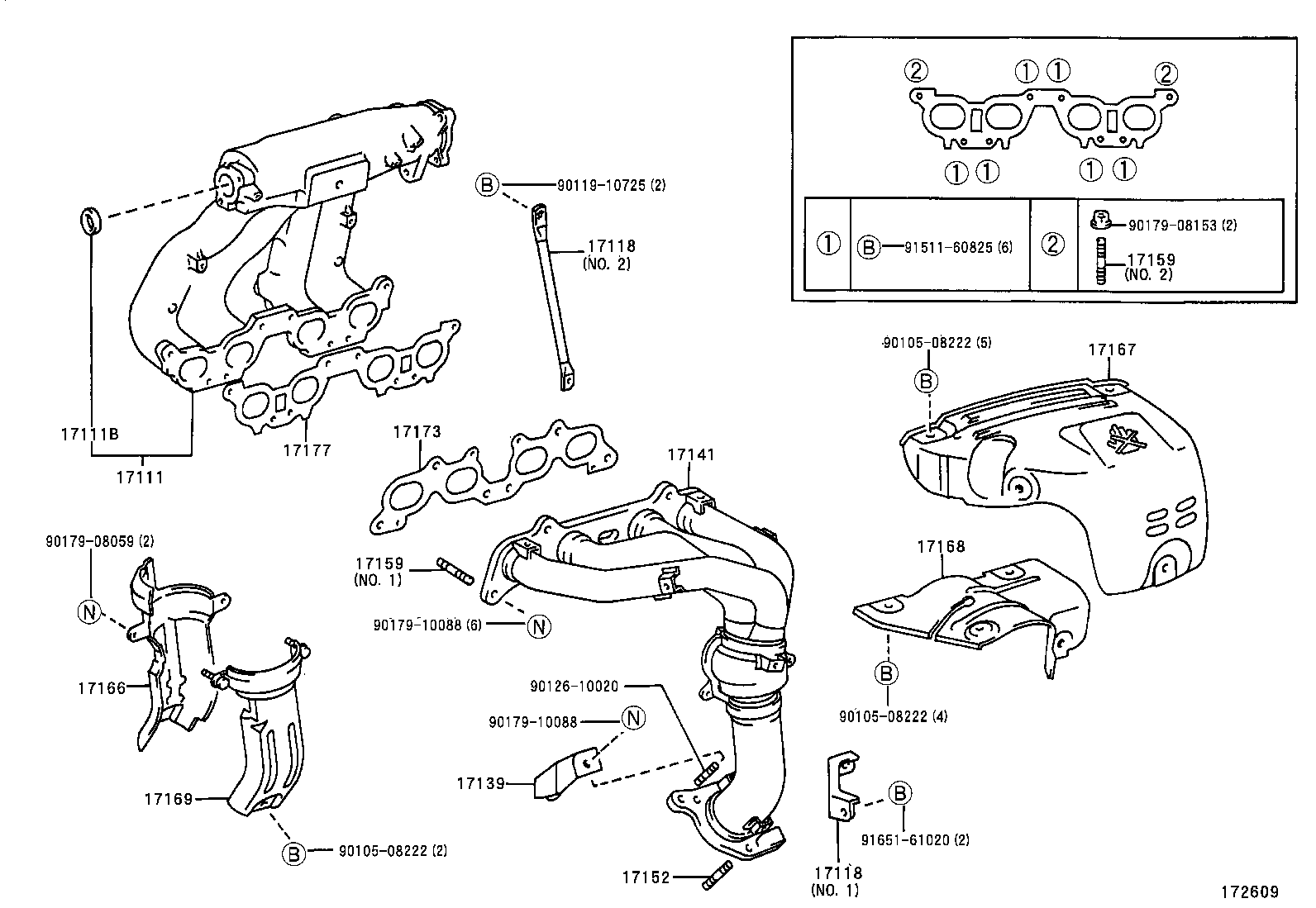 Figure 172609
