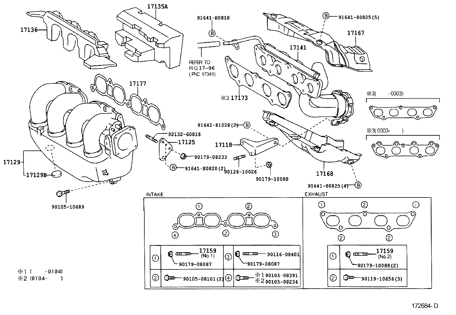 Figure 172684D
