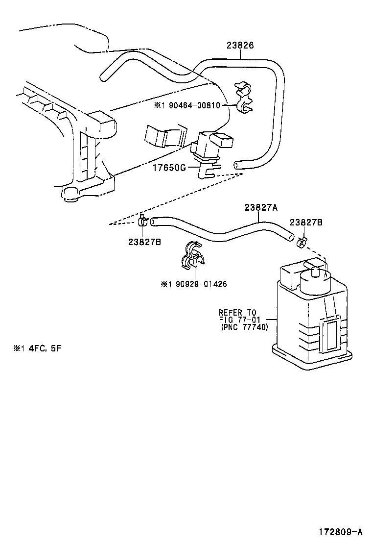 Figure 172809A