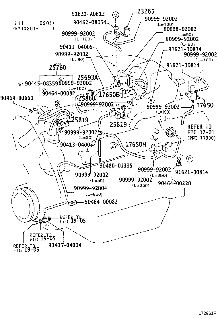 Figure 172961F