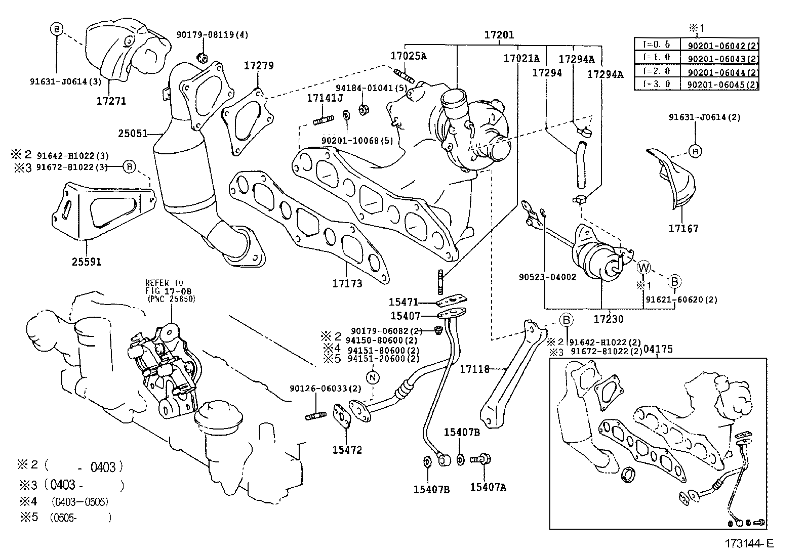 Figure 173144E
