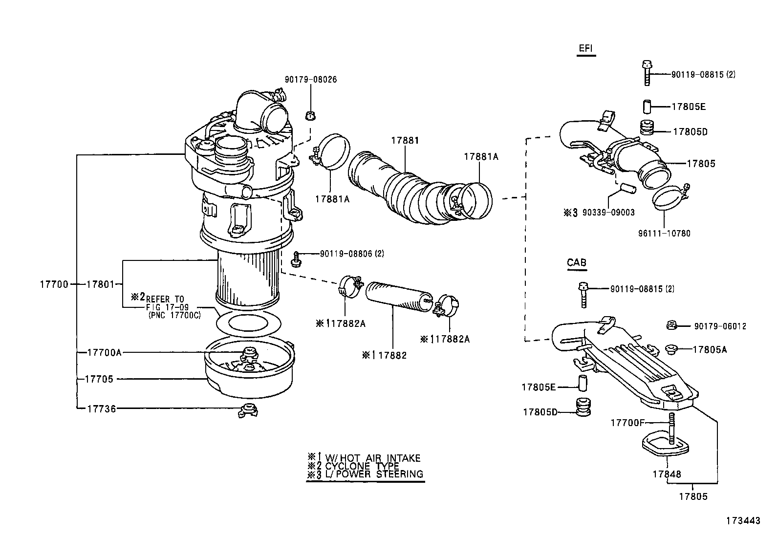 Figure 173443