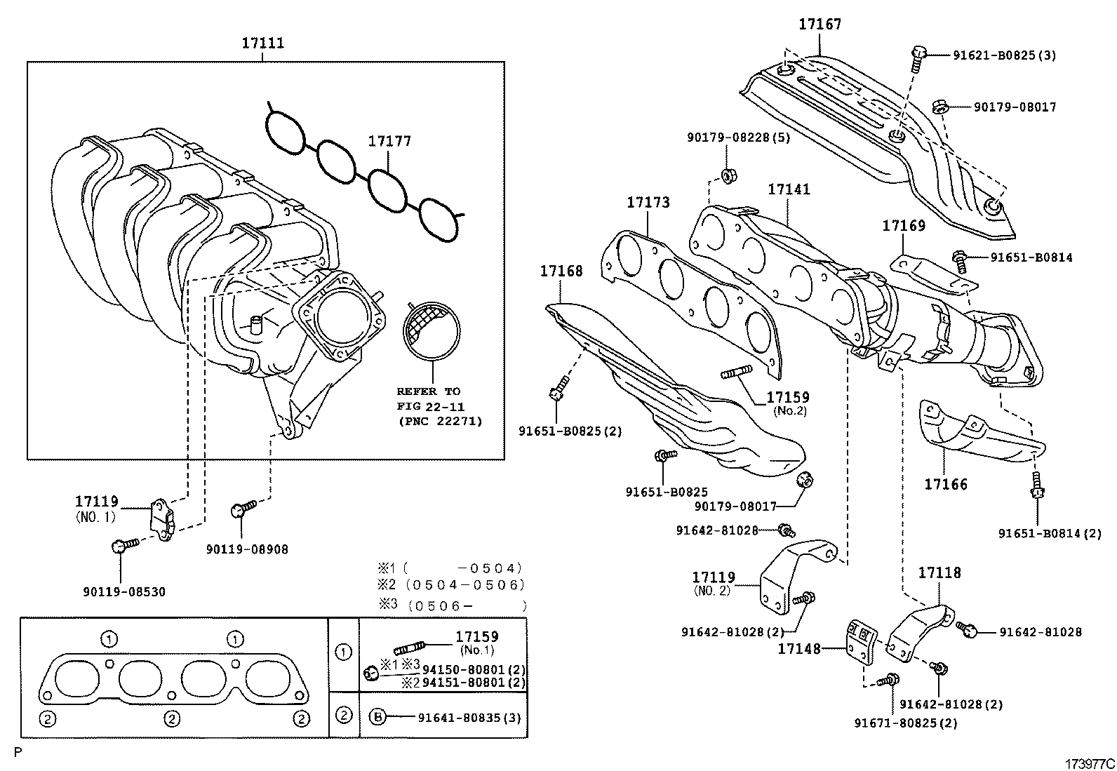 Figure 173977C