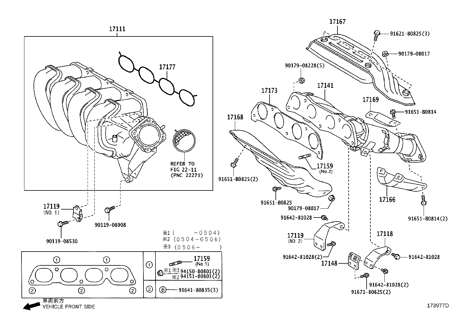 Figure 173977D