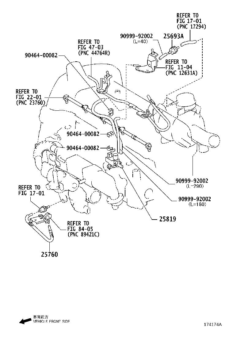 Figure 174174A
