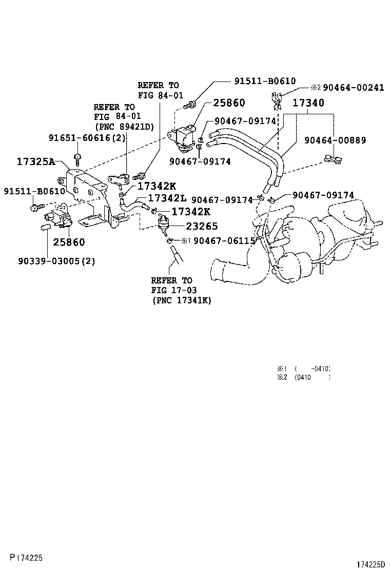 Figure 174225D