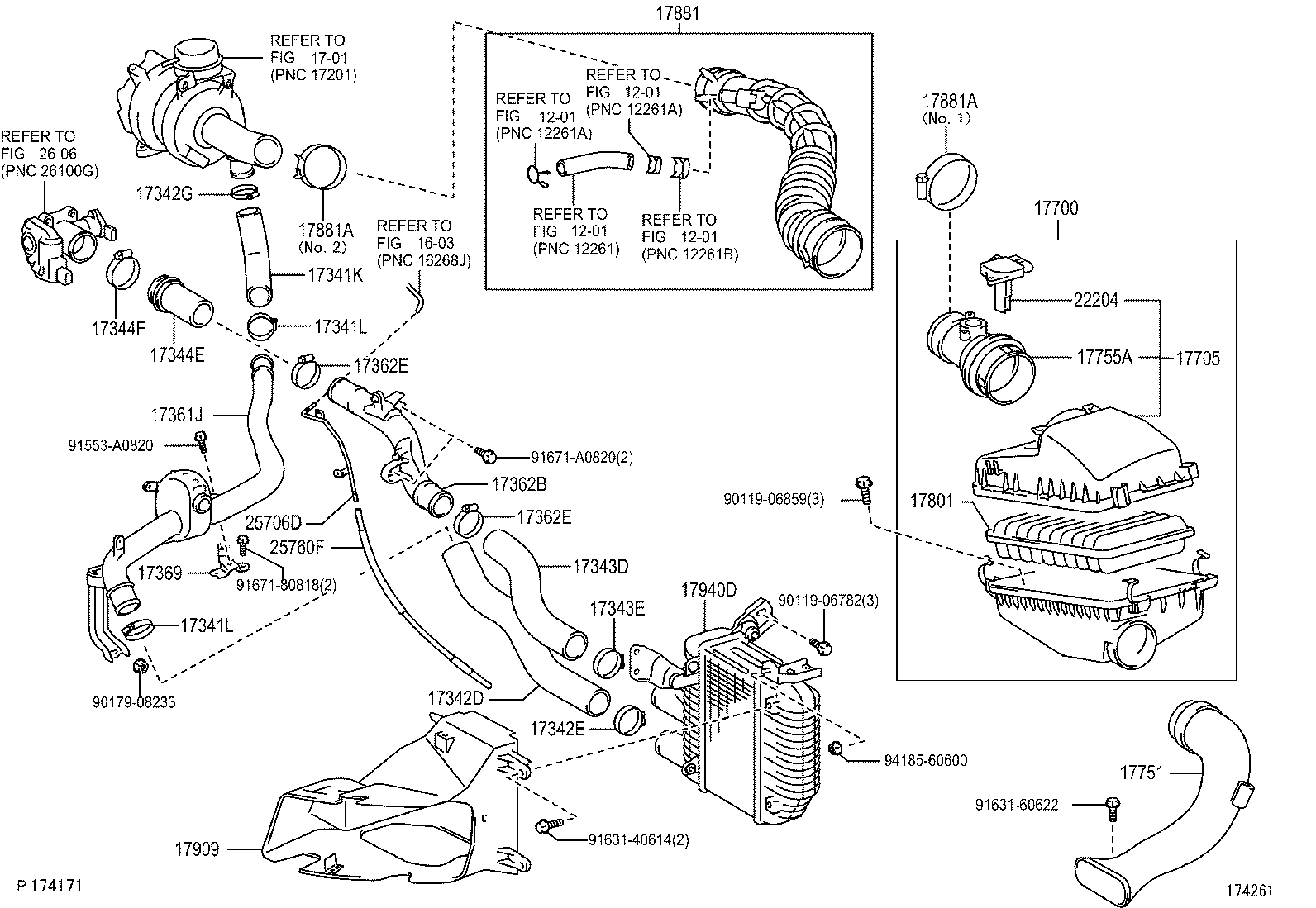 Figure 174261