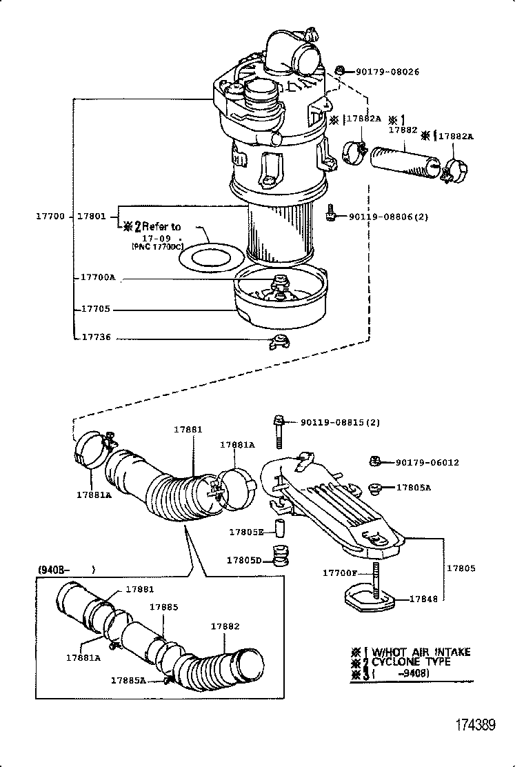 Figure 174389