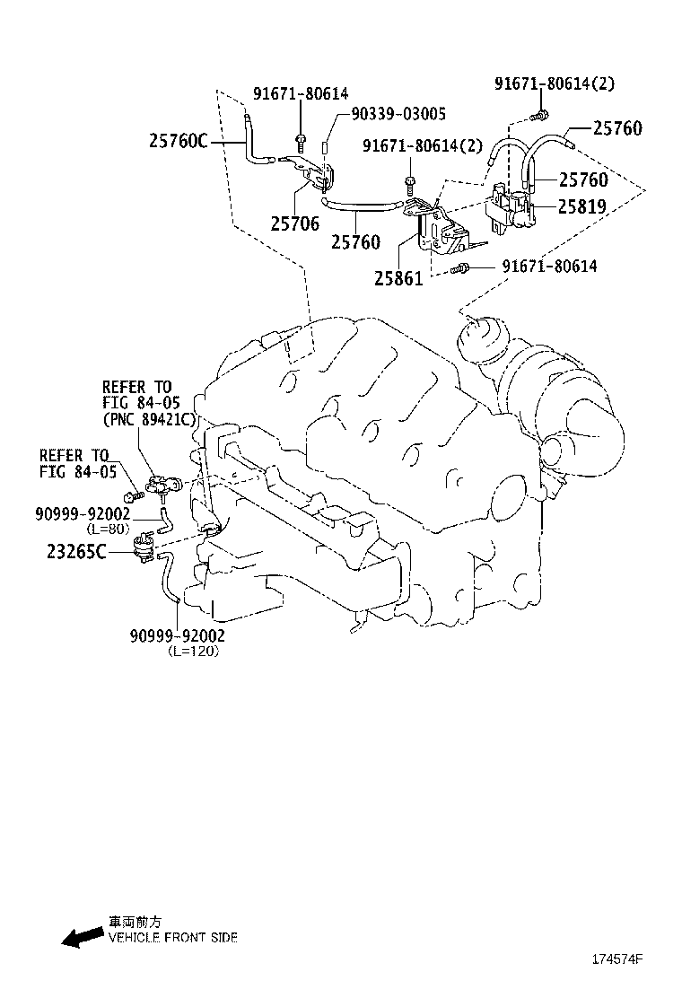 Figure 174574F