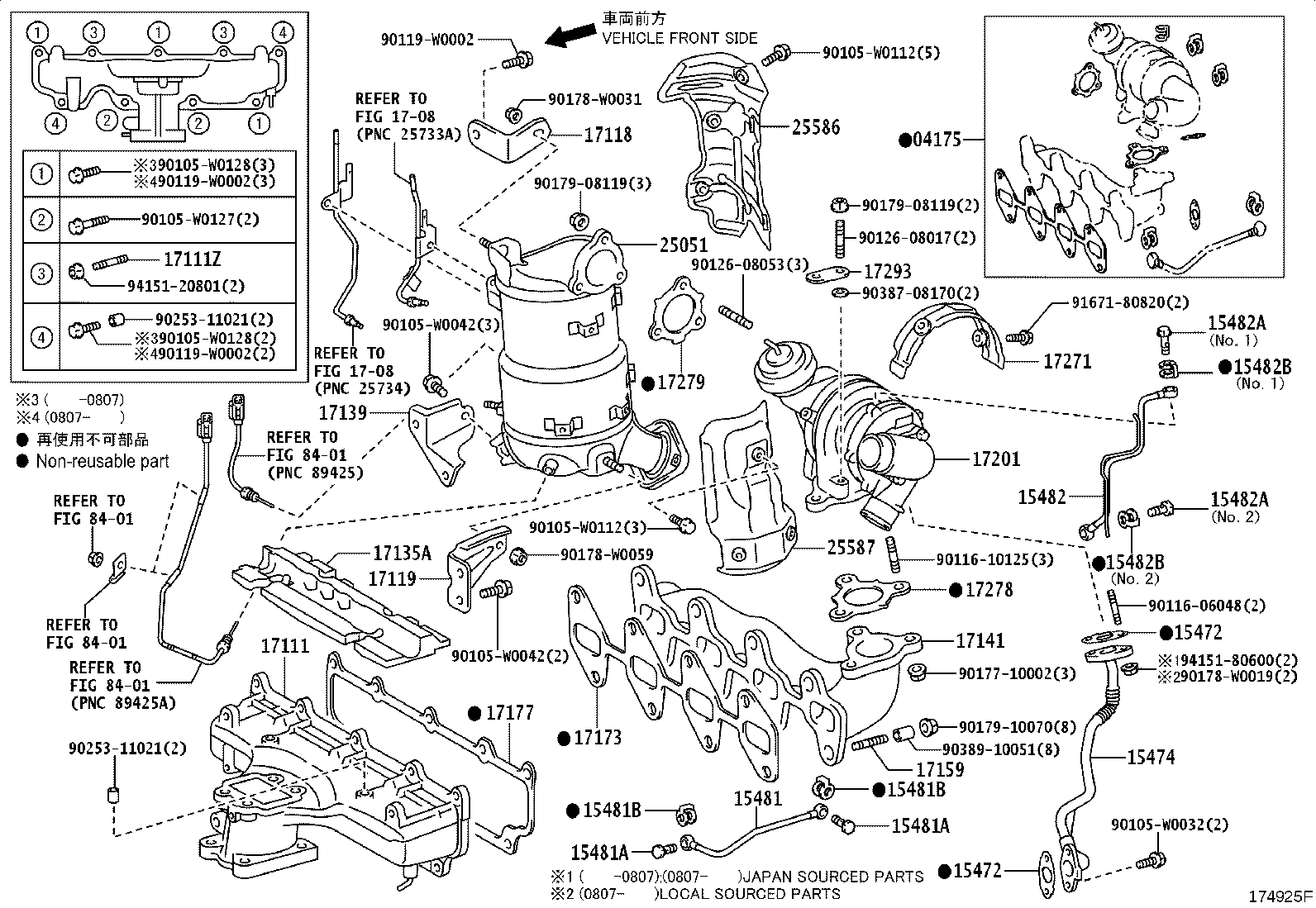 Figure 174925F