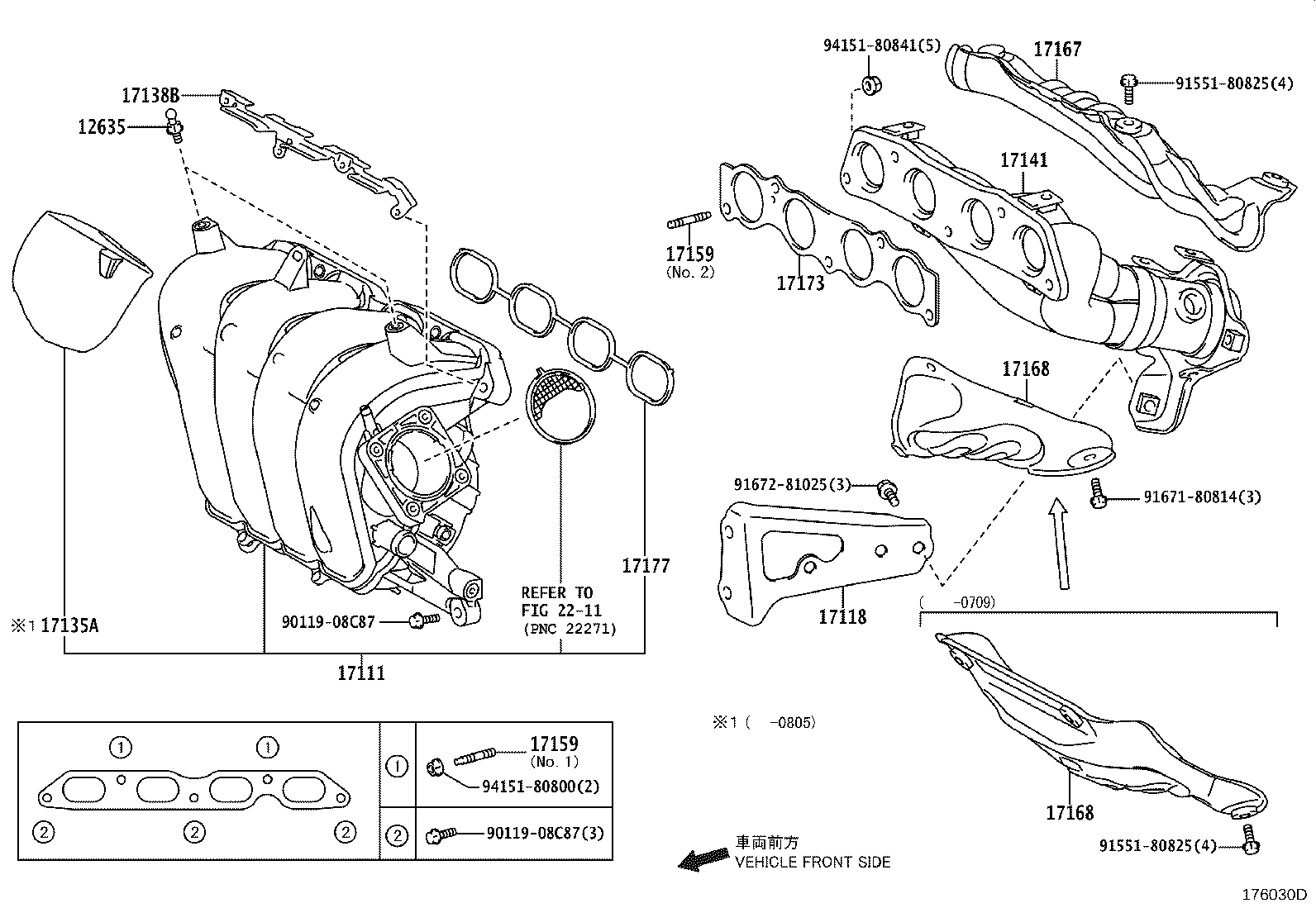 Figure 176030D