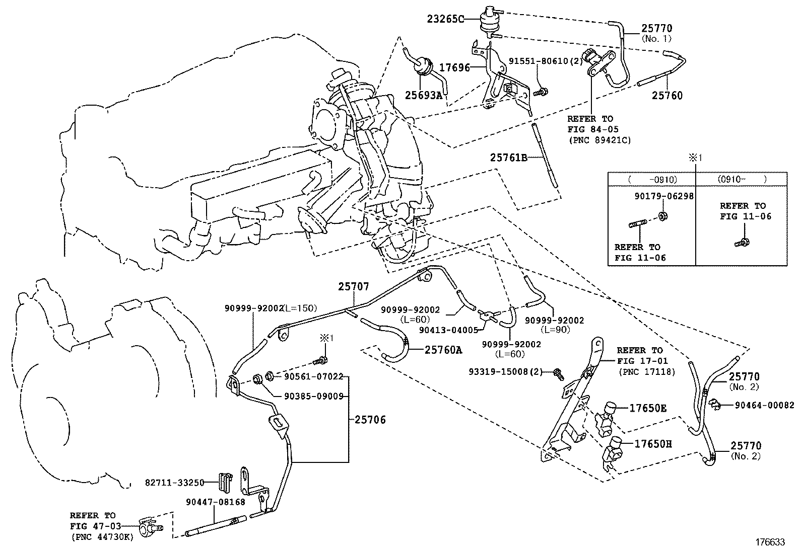 Figure 176633