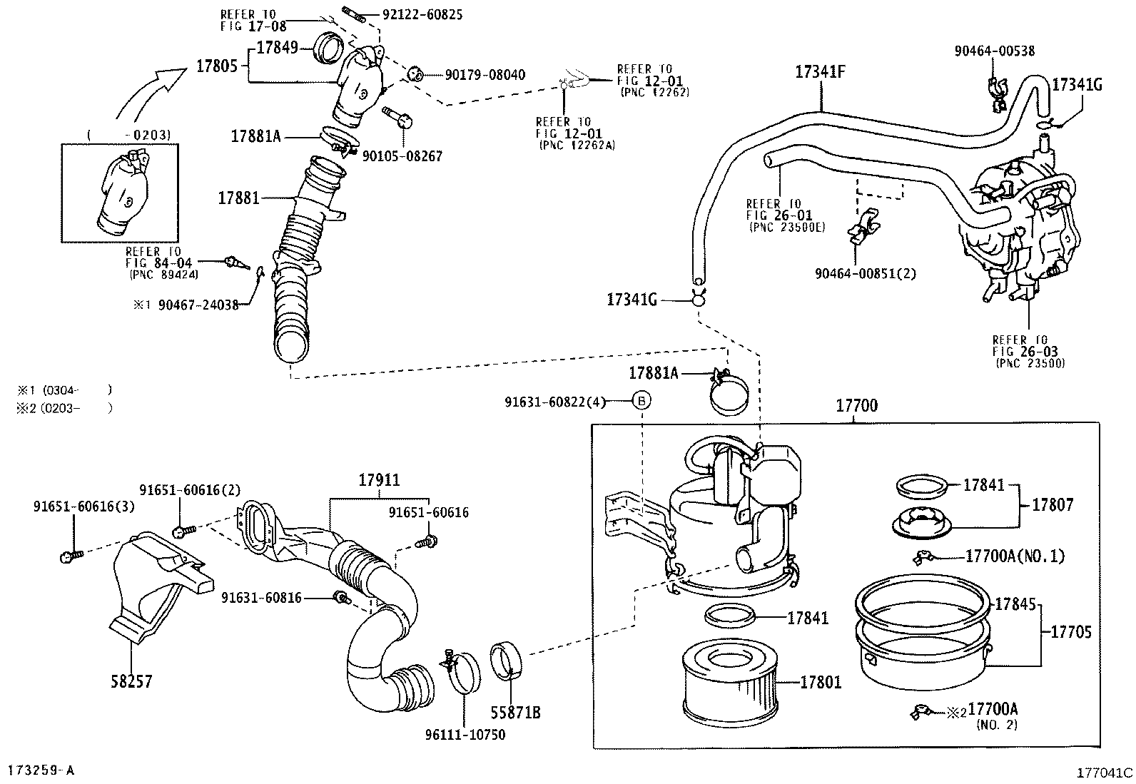 Figure 177041C