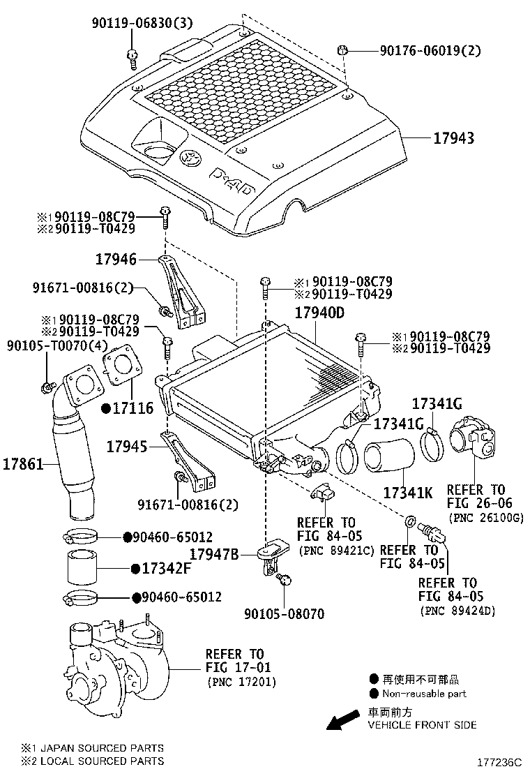 Figure 177236C