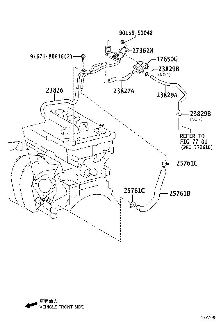 Figure 17A195