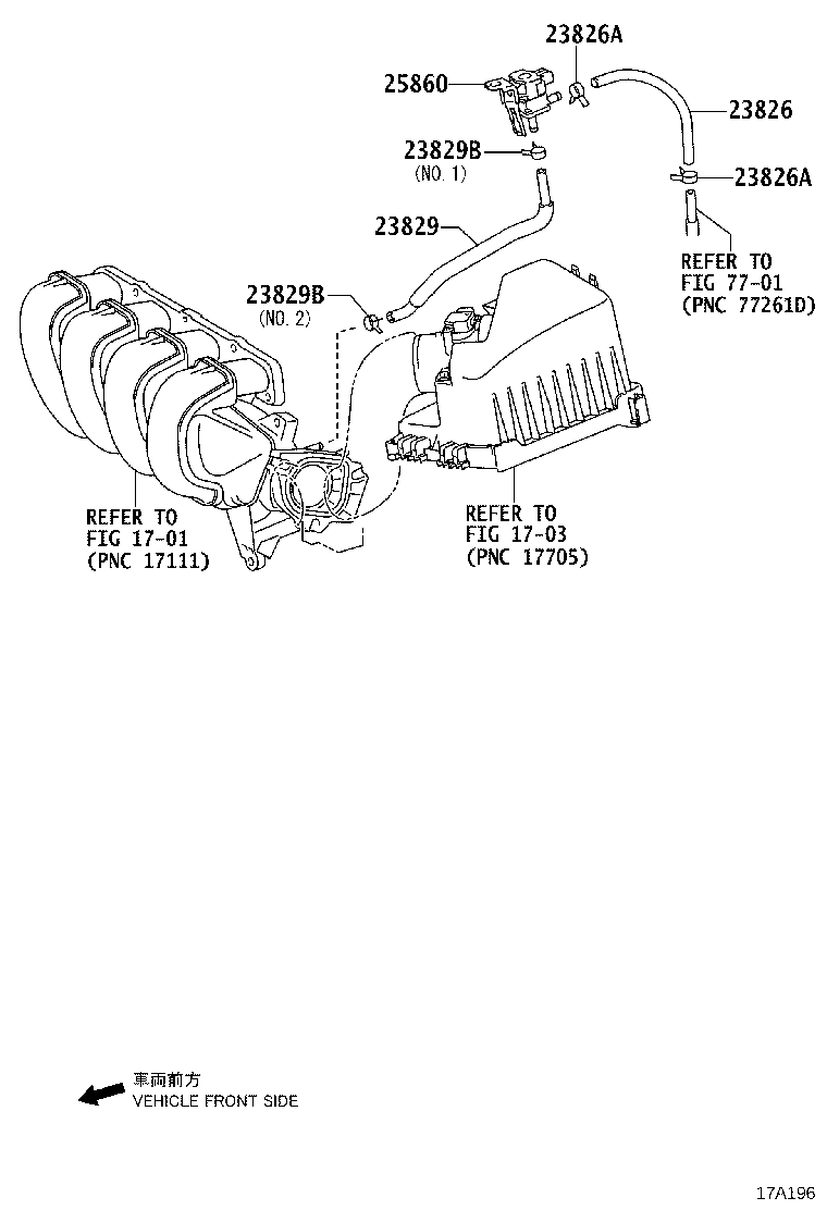 Figure 17A196