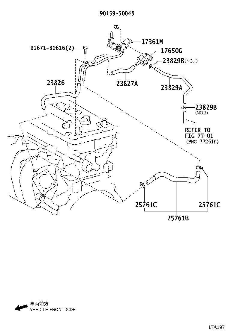 Figure 17A197