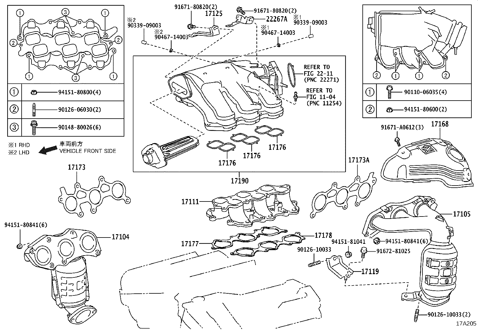 Figure 17A205