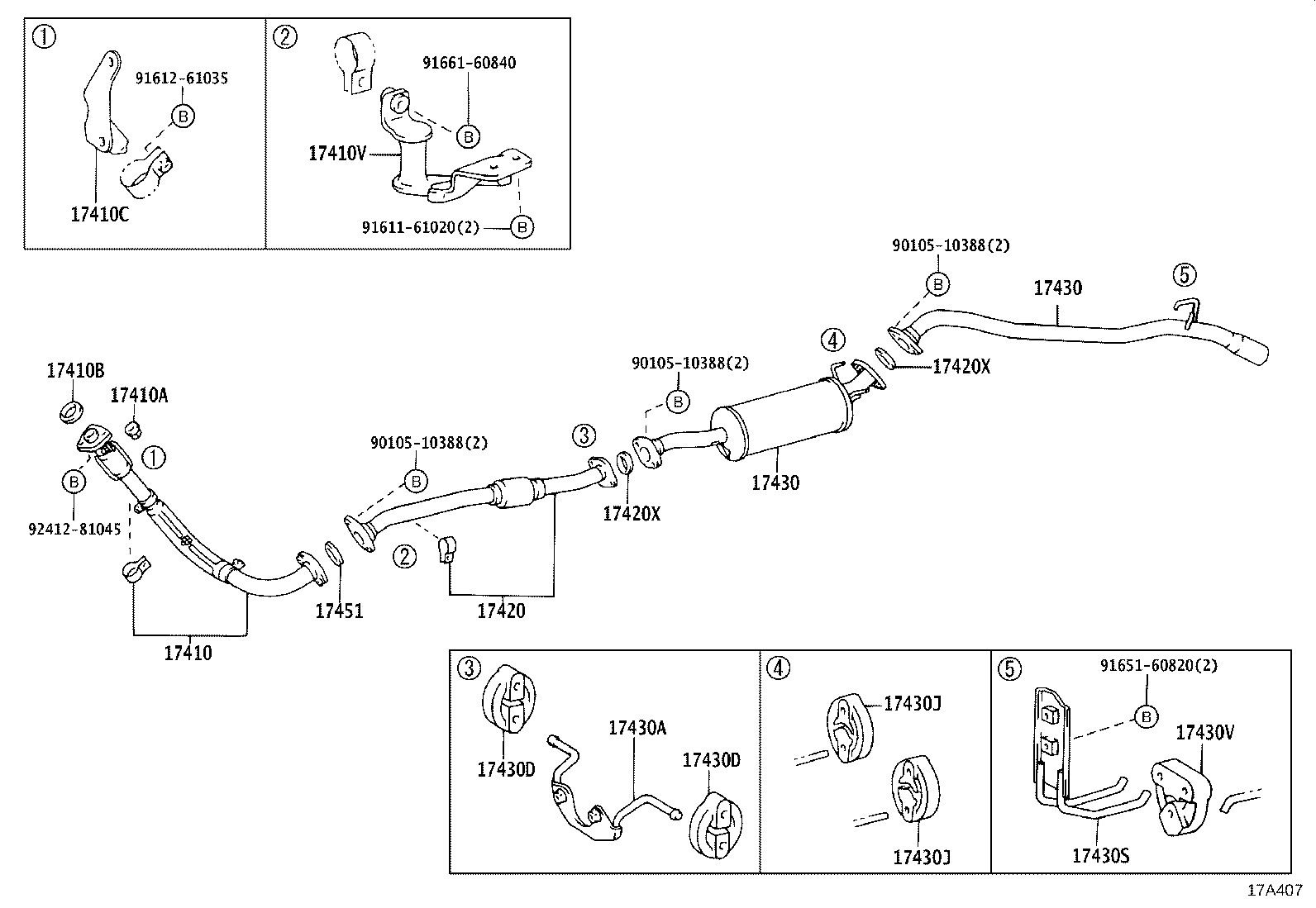 Figure 17A407