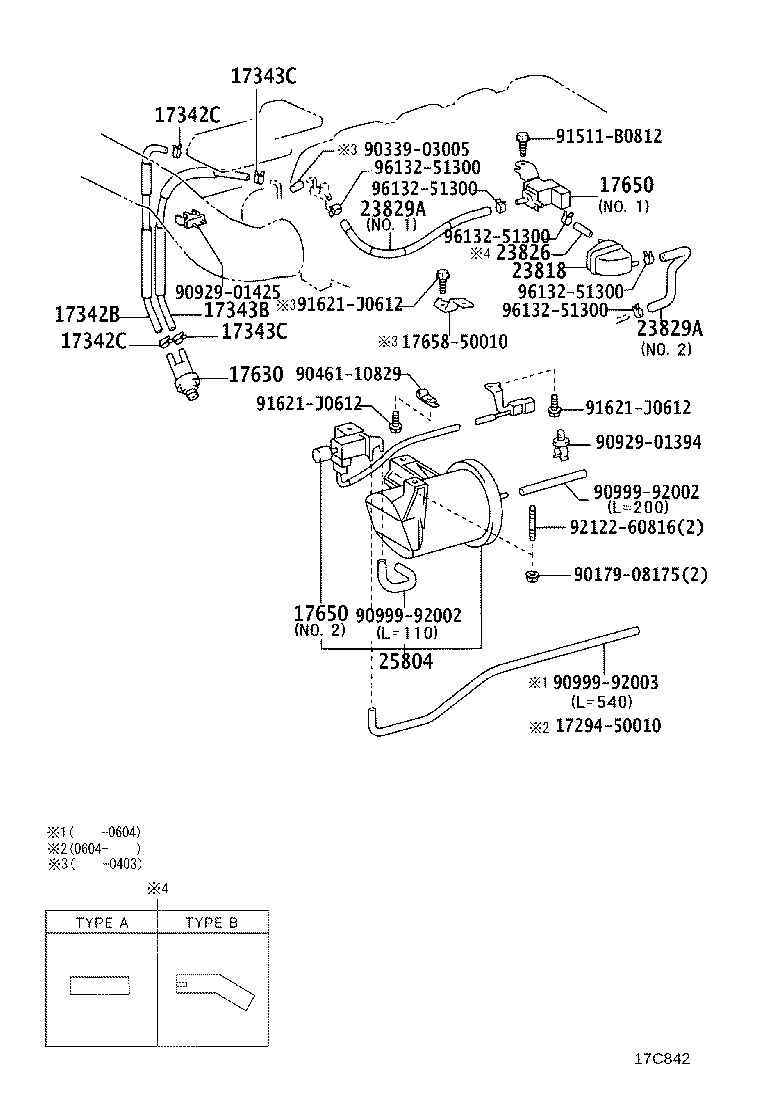 Figure 17C842