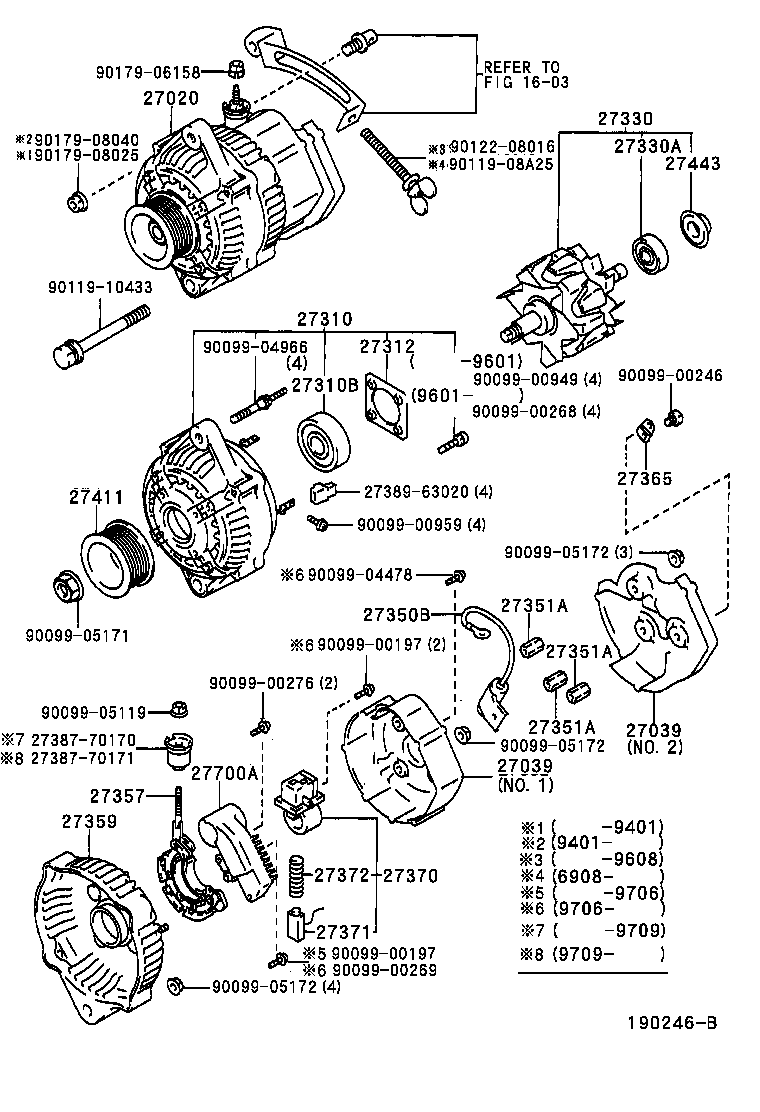 Figure 190246B