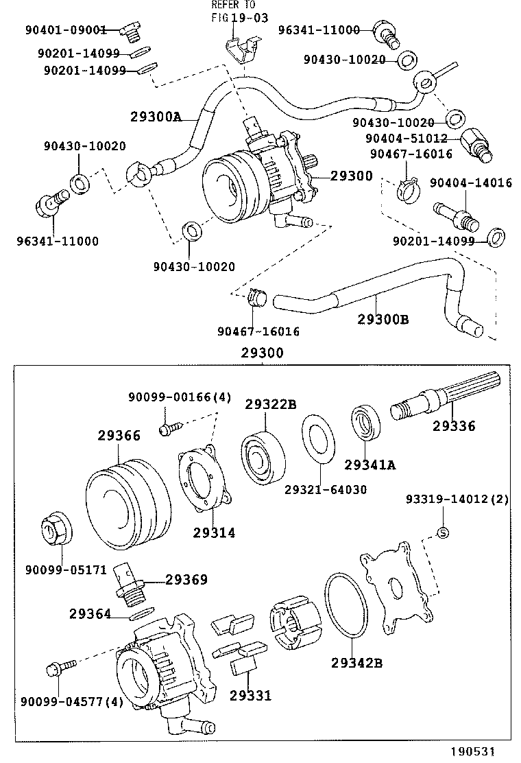Figure 190531E