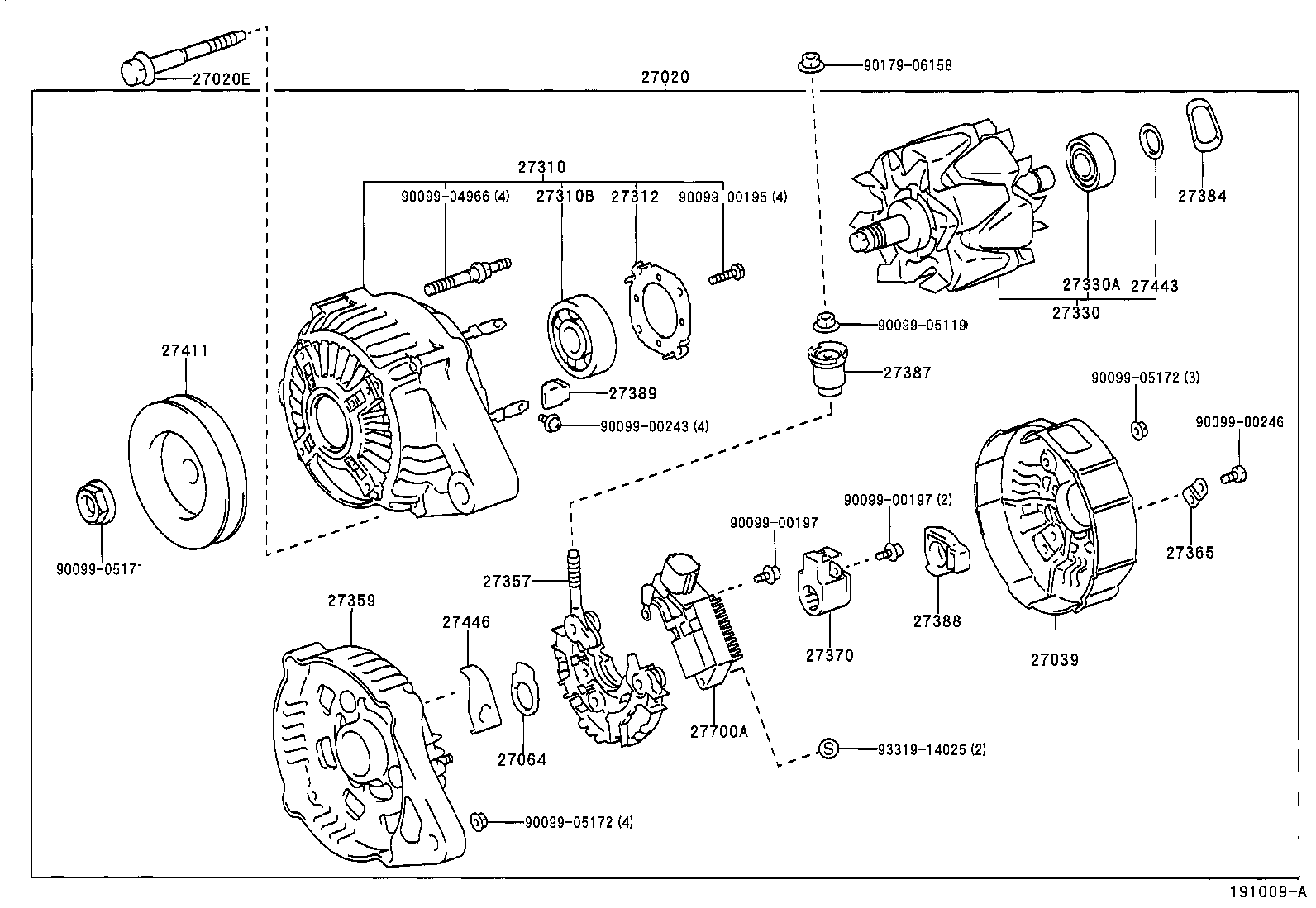 Figure 191009A