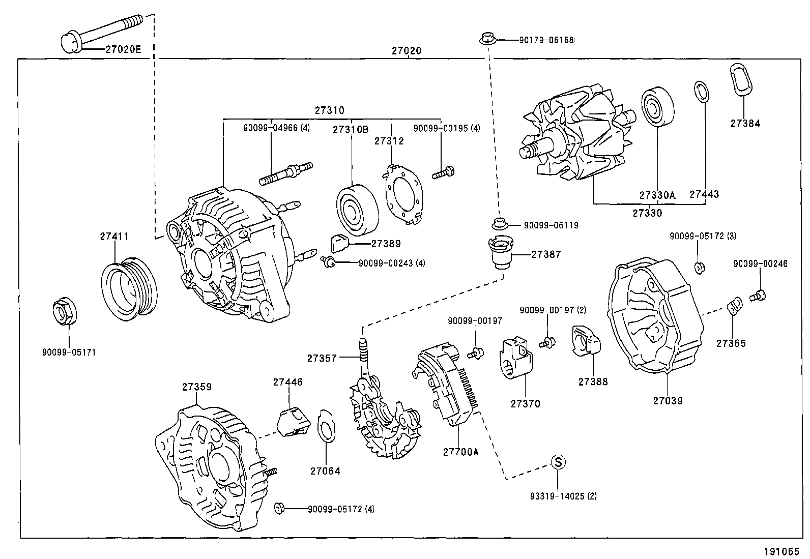 Figure 191065