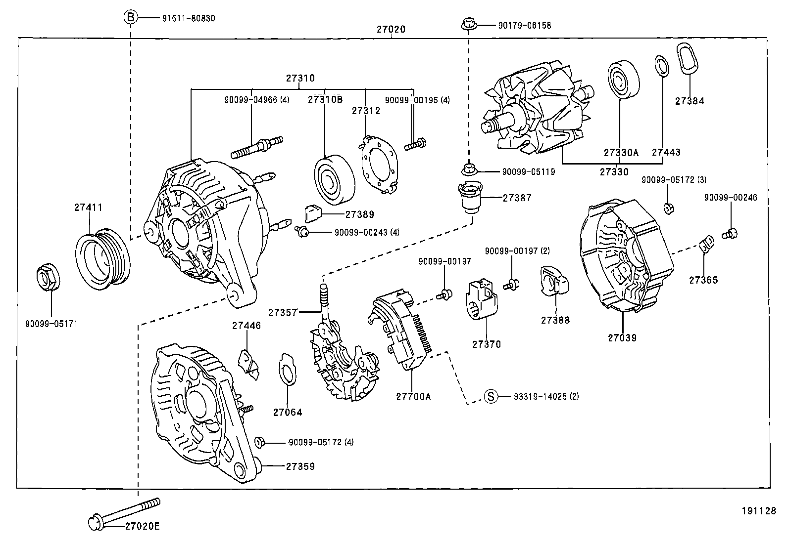 Figure 191128