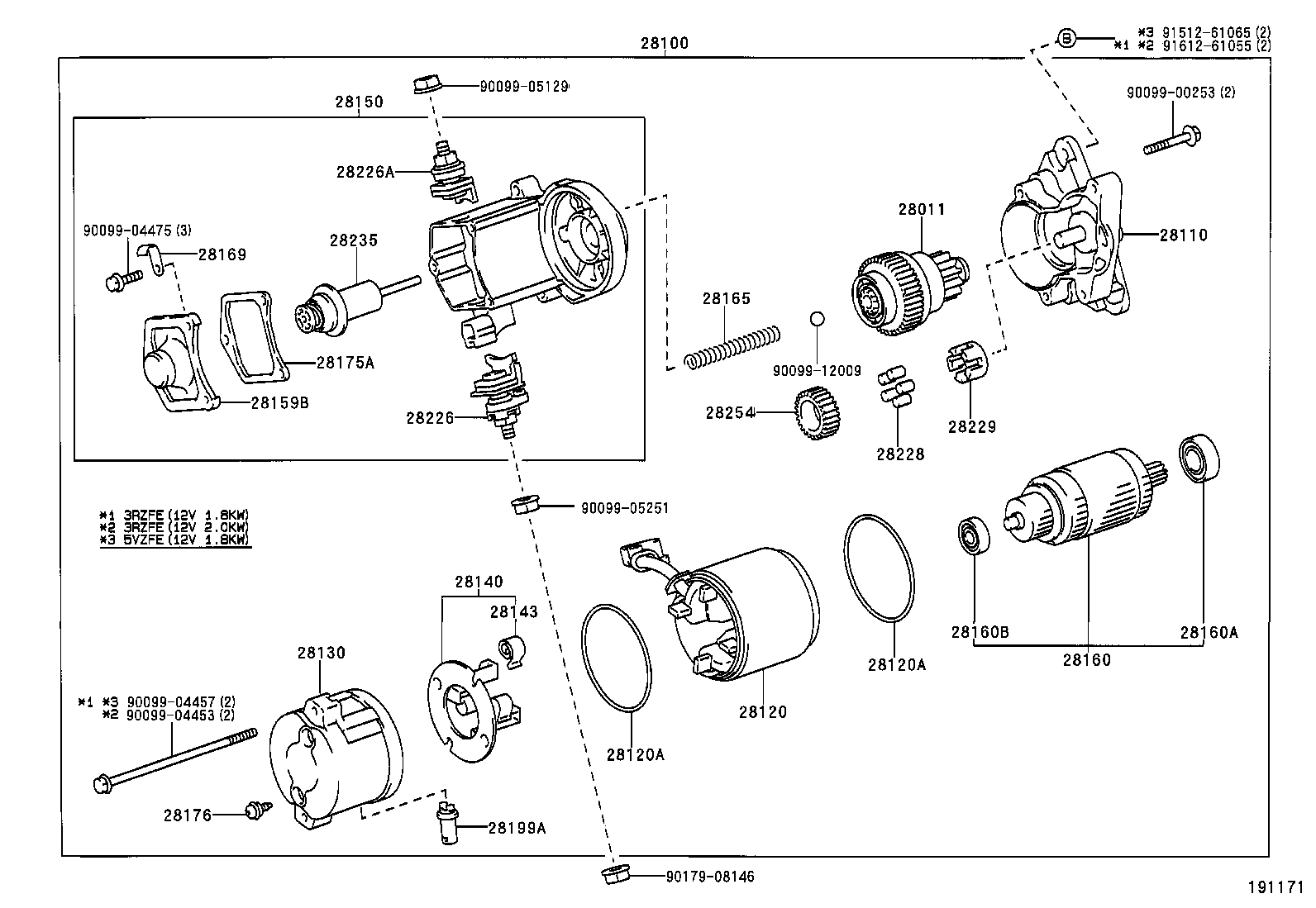Figure 191171