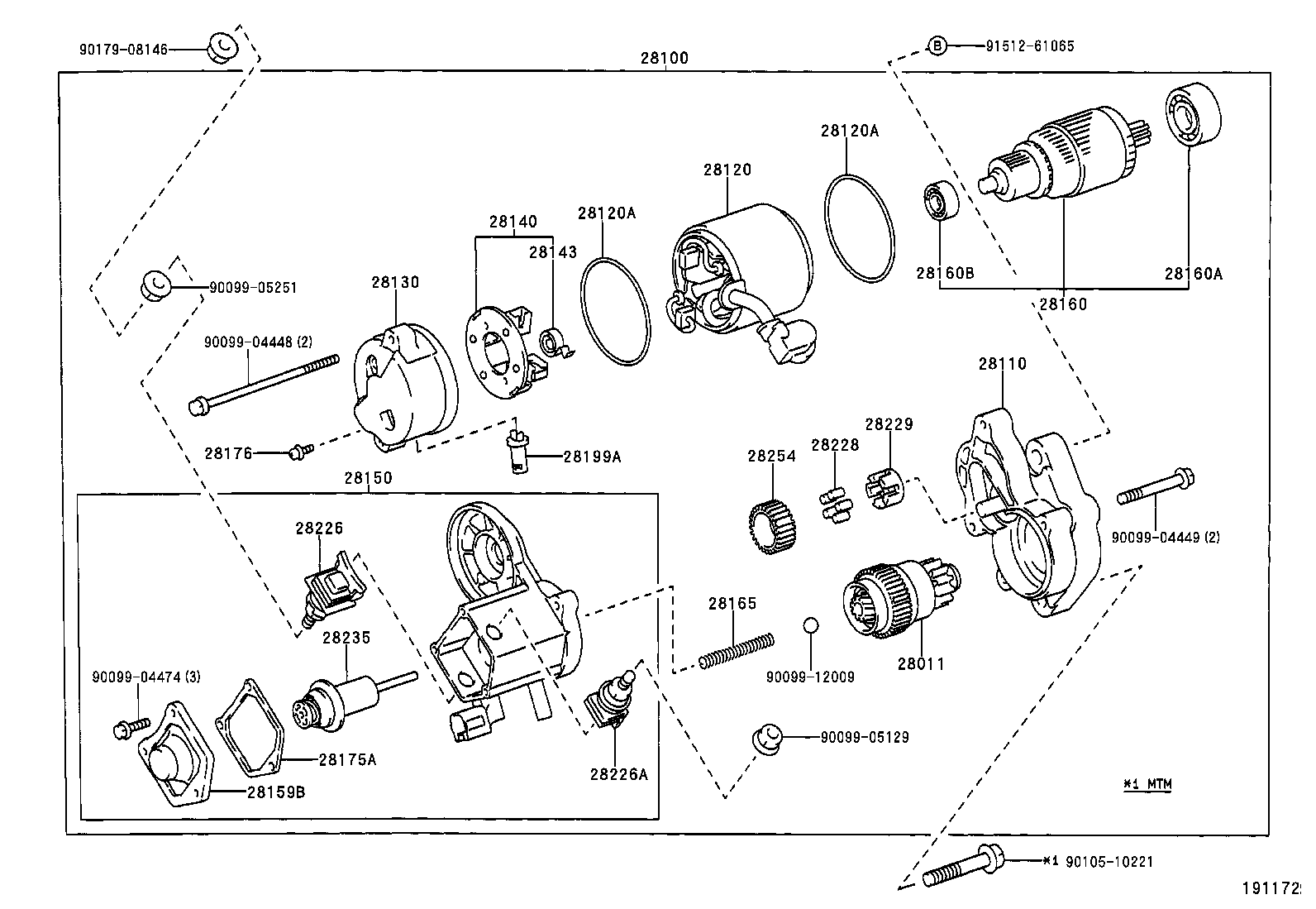 Figure 191172