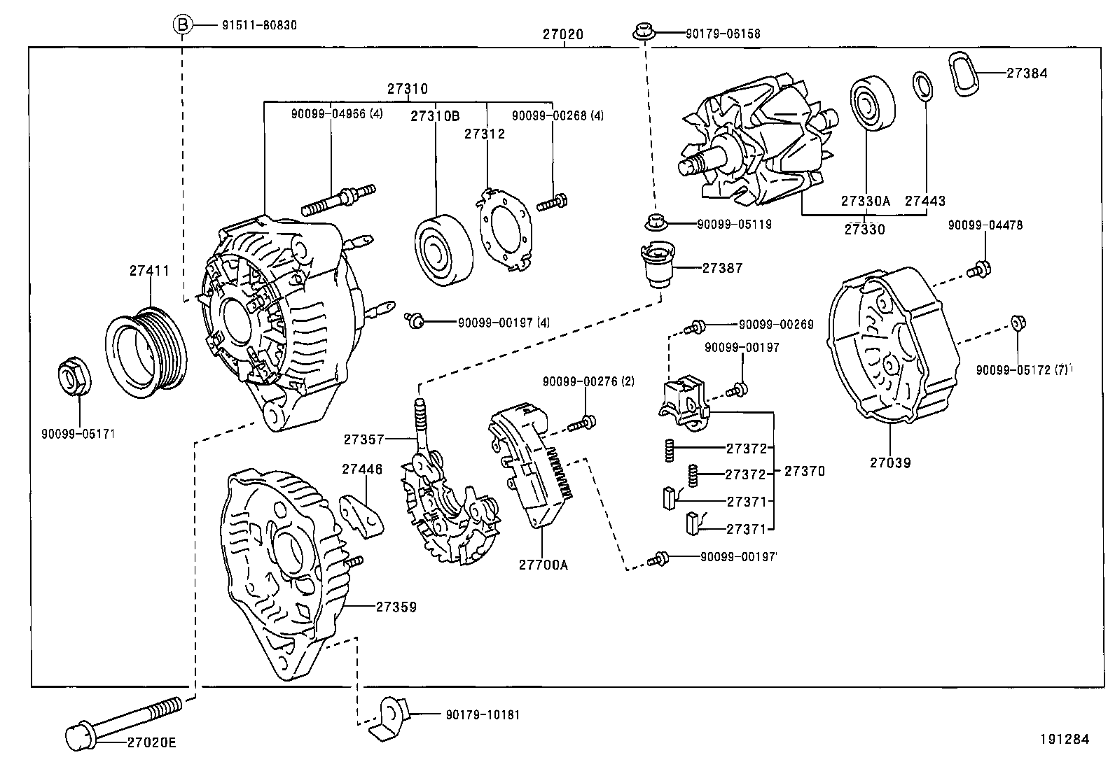 Figure 191284