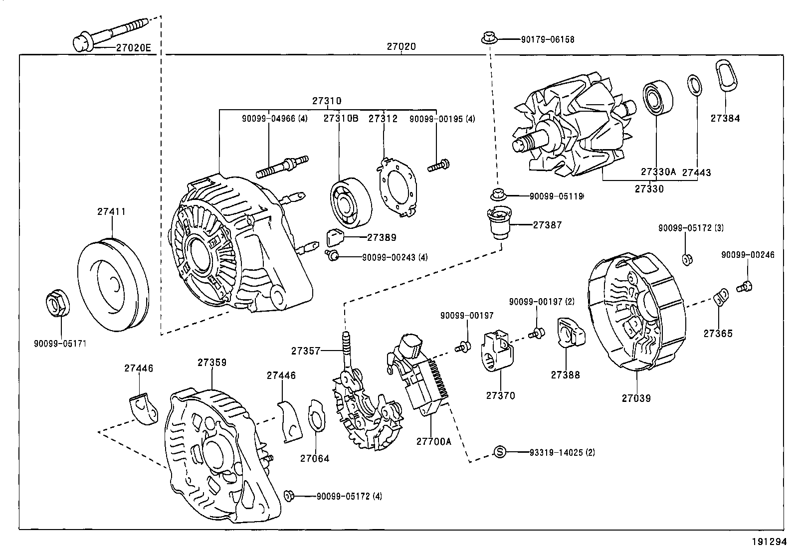 Figure 191294