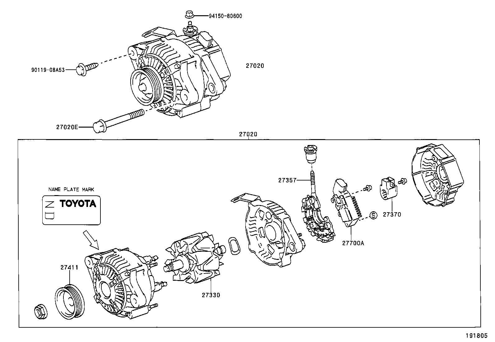 Figure 191805