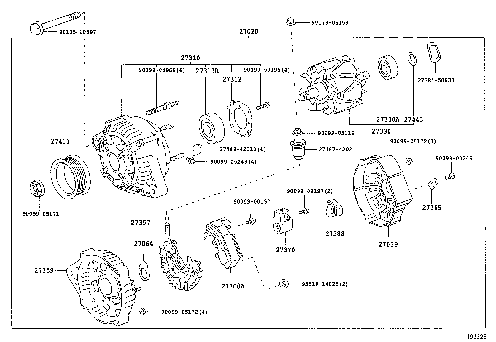 Figure 192328