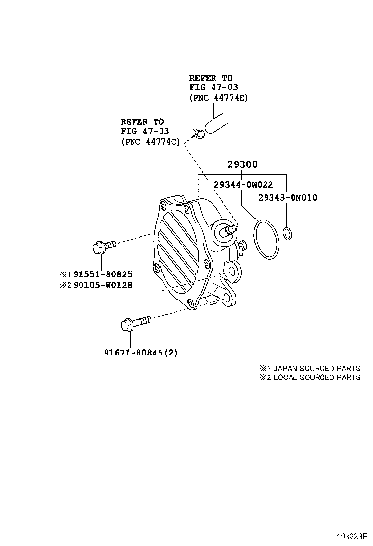 Figure 193223E