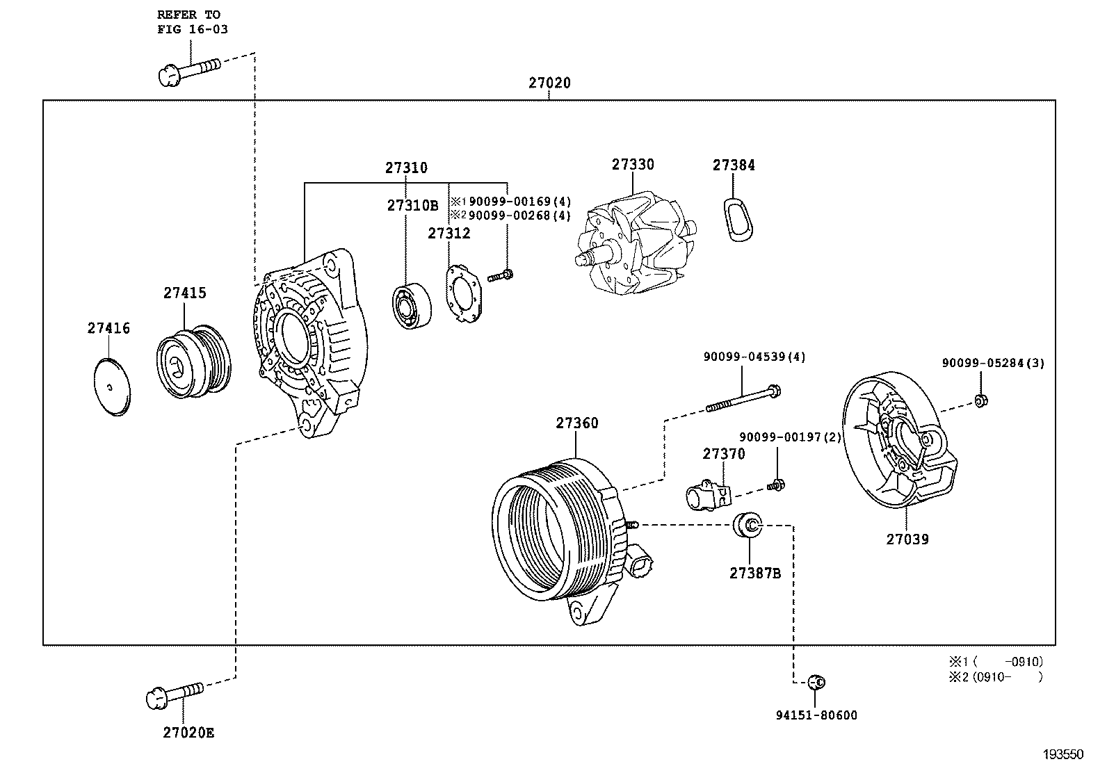 Figure 193550