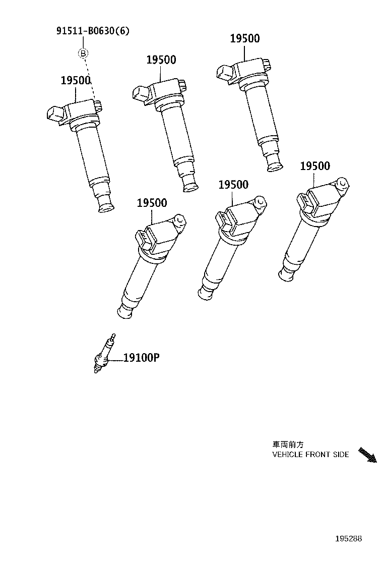 Figure 195288