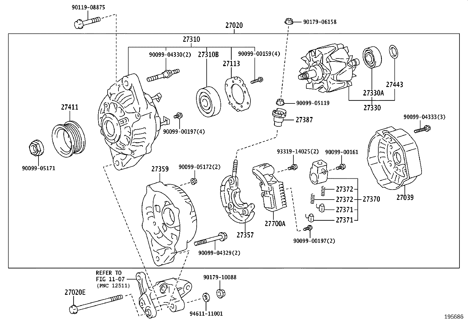 Figure 195686