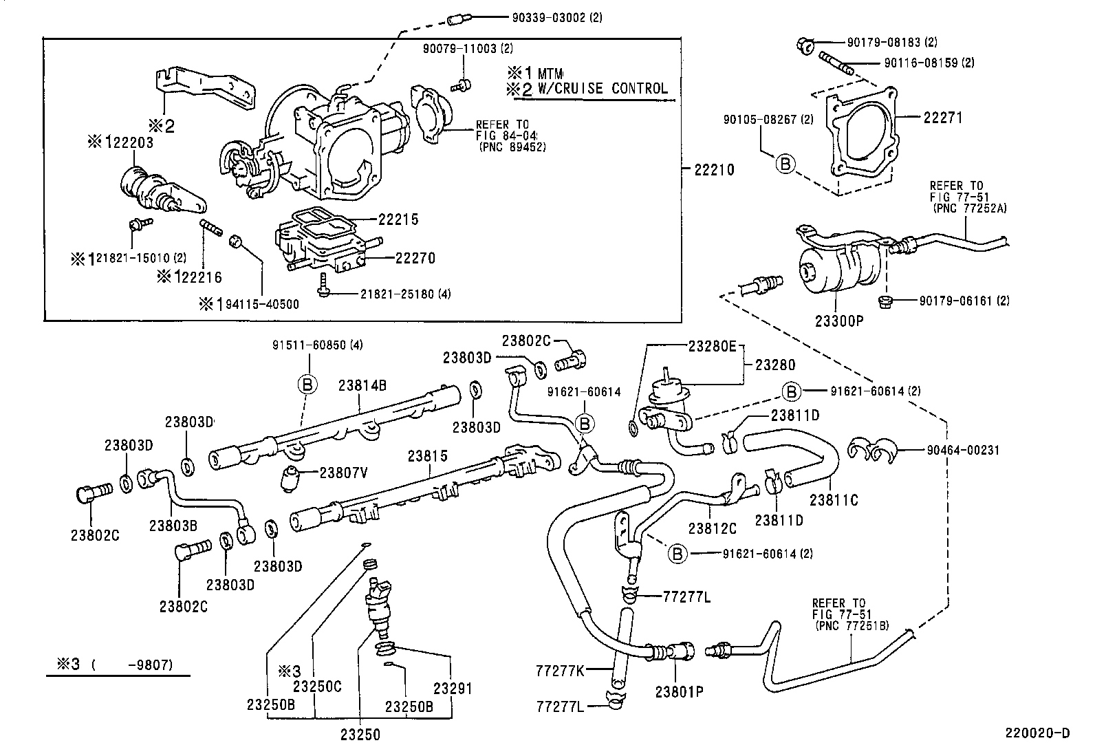 Figure 220020D