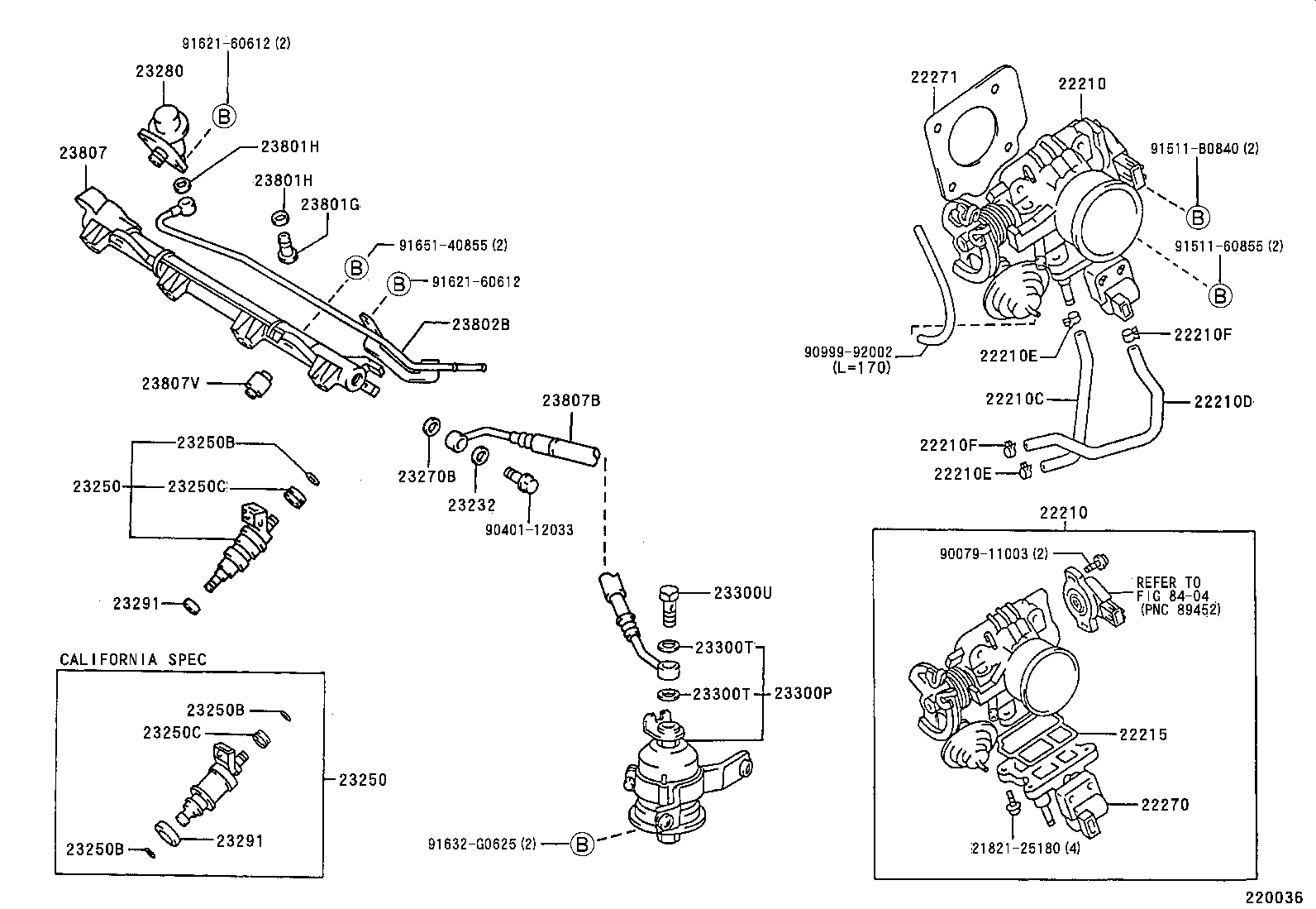 Figure 220036