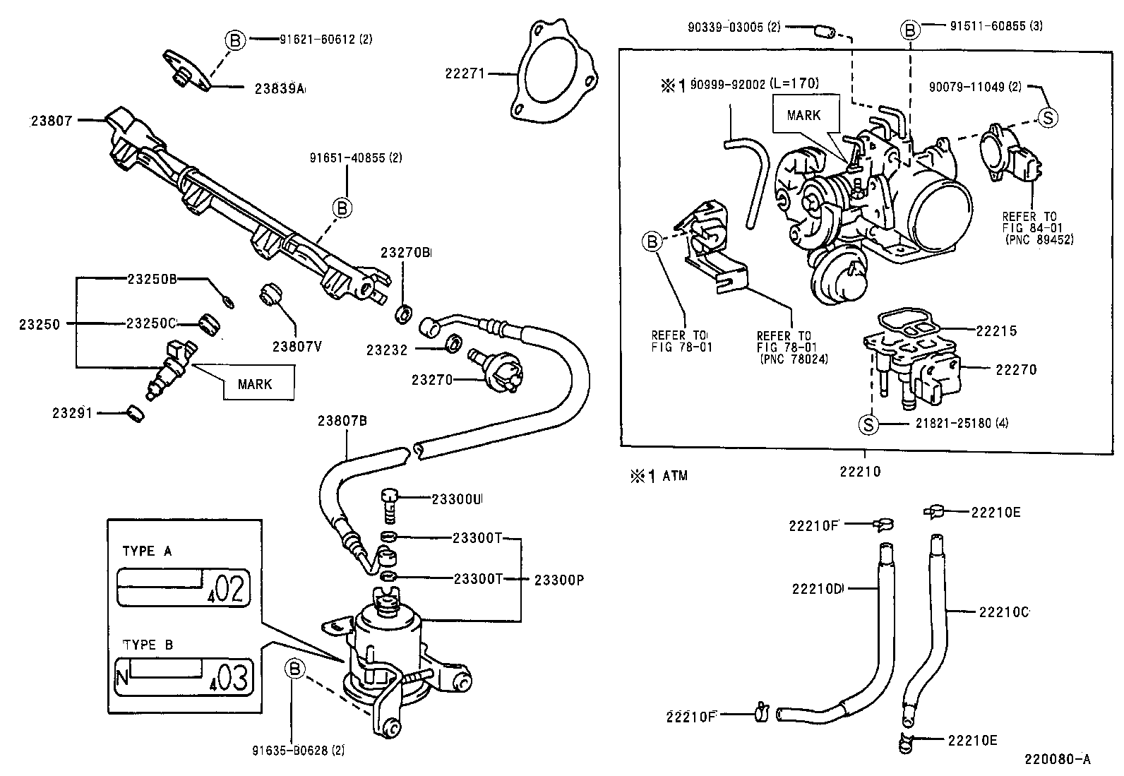 Figure 220080A