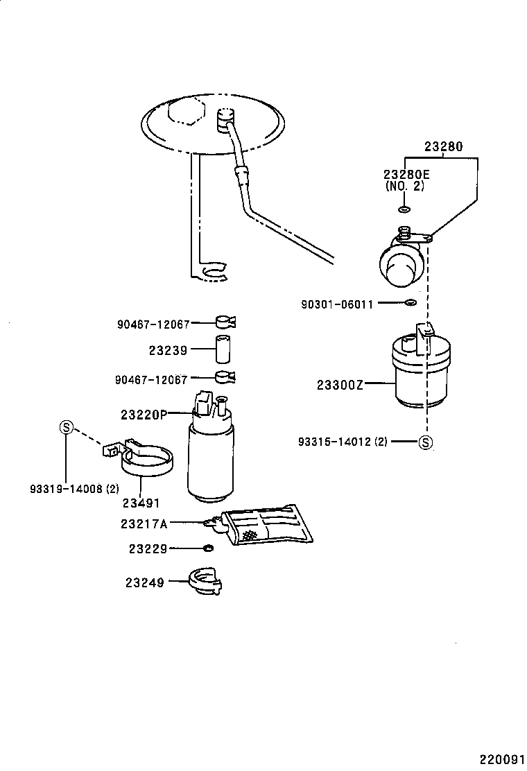 Figure 220091