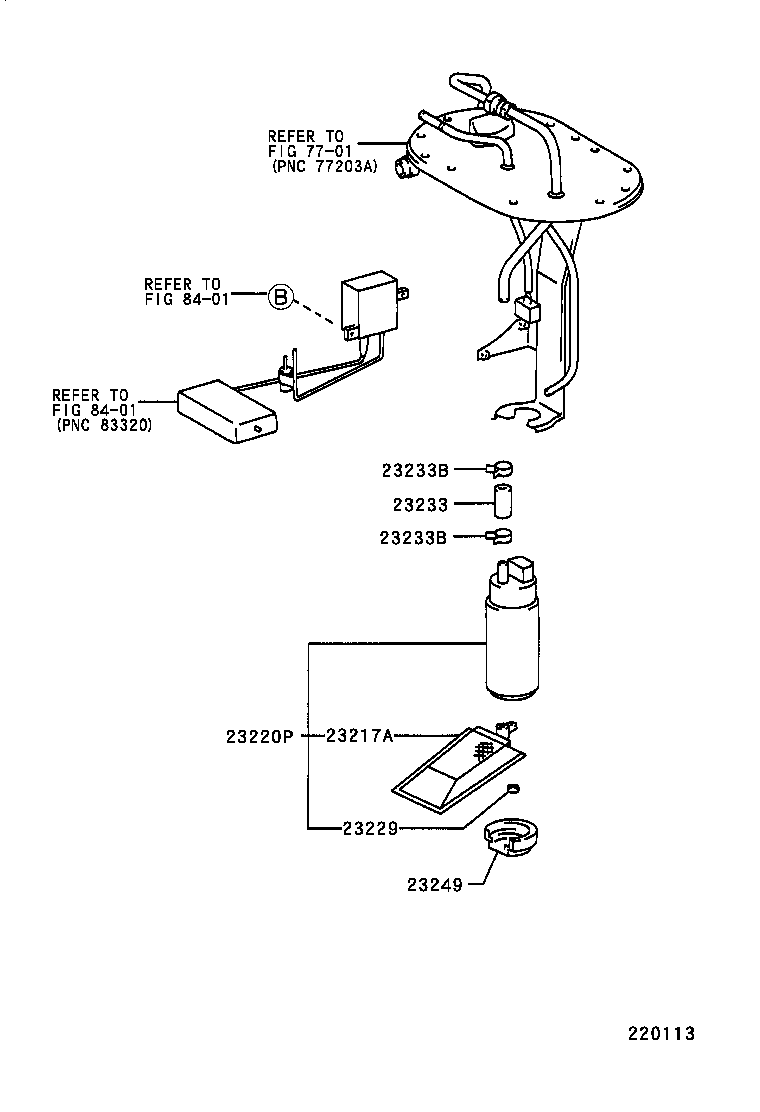 Figure 220113