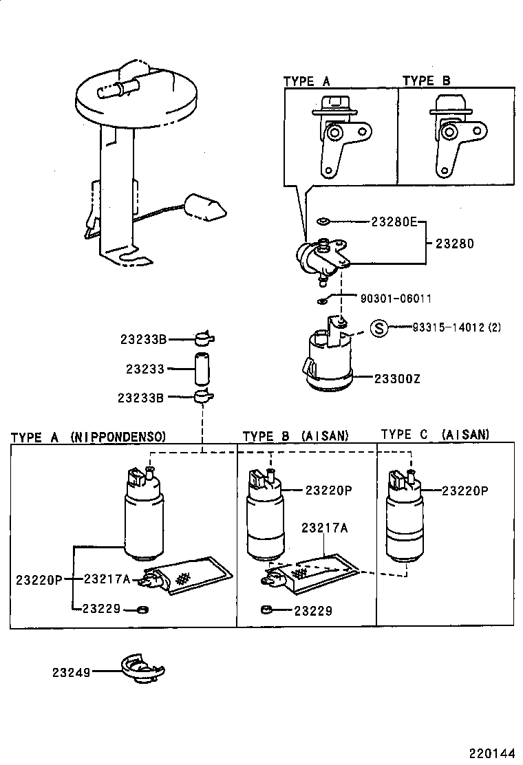 Figure 220144