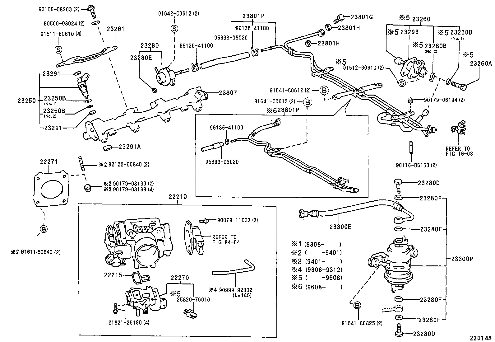 Figure 220148