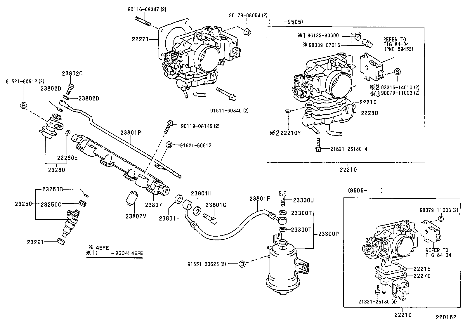Figure 220162